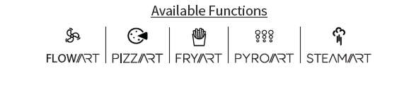 Fonksiyonlar